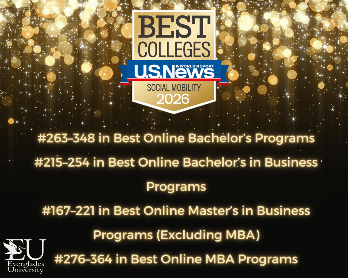 Everglades University Secures Multiple 2026 U.S. News Online Program Rankings, Highlighting Growth in Business Education