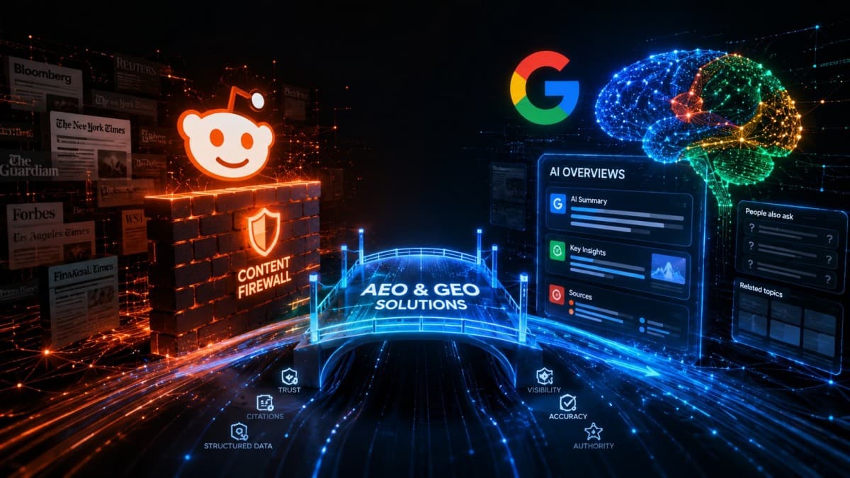 InnovAit AI Report: AI Search Intercepts Traffic Before Users Click, Signaling End of Traditional SEO