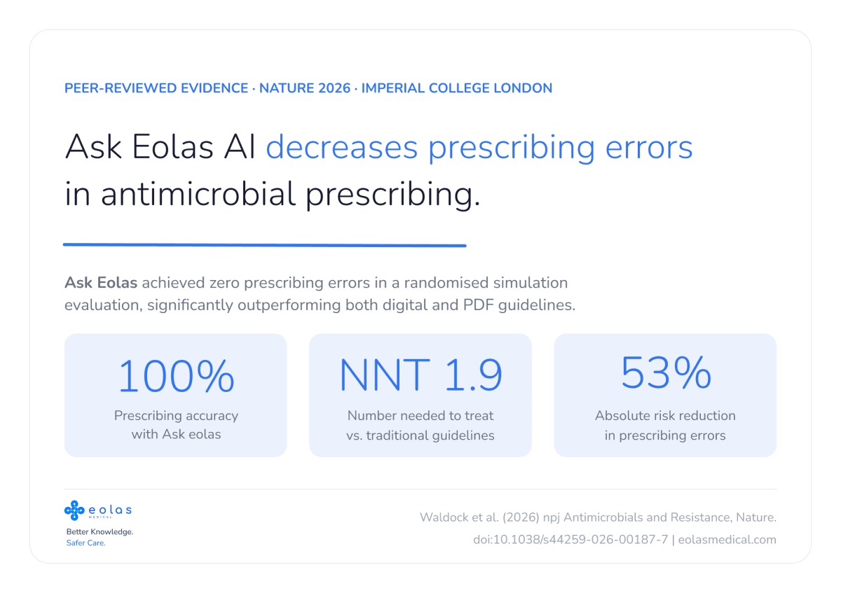 AI Tool Ask Eolas Achieves 100% Prescribing Accuracy in Nature-Study, Signaling Breakthrough in Antibiotic Stewardship