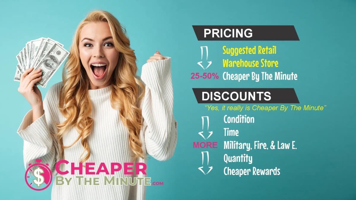 Cheaper By The Minute Ties Permanent Discounts to Service Standards in Spokane