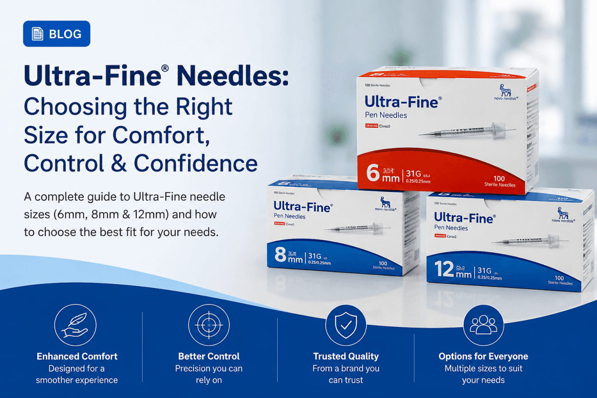 SuperPharmacyPlus Expands Diabetes Supply Access with Nationwide Shipping